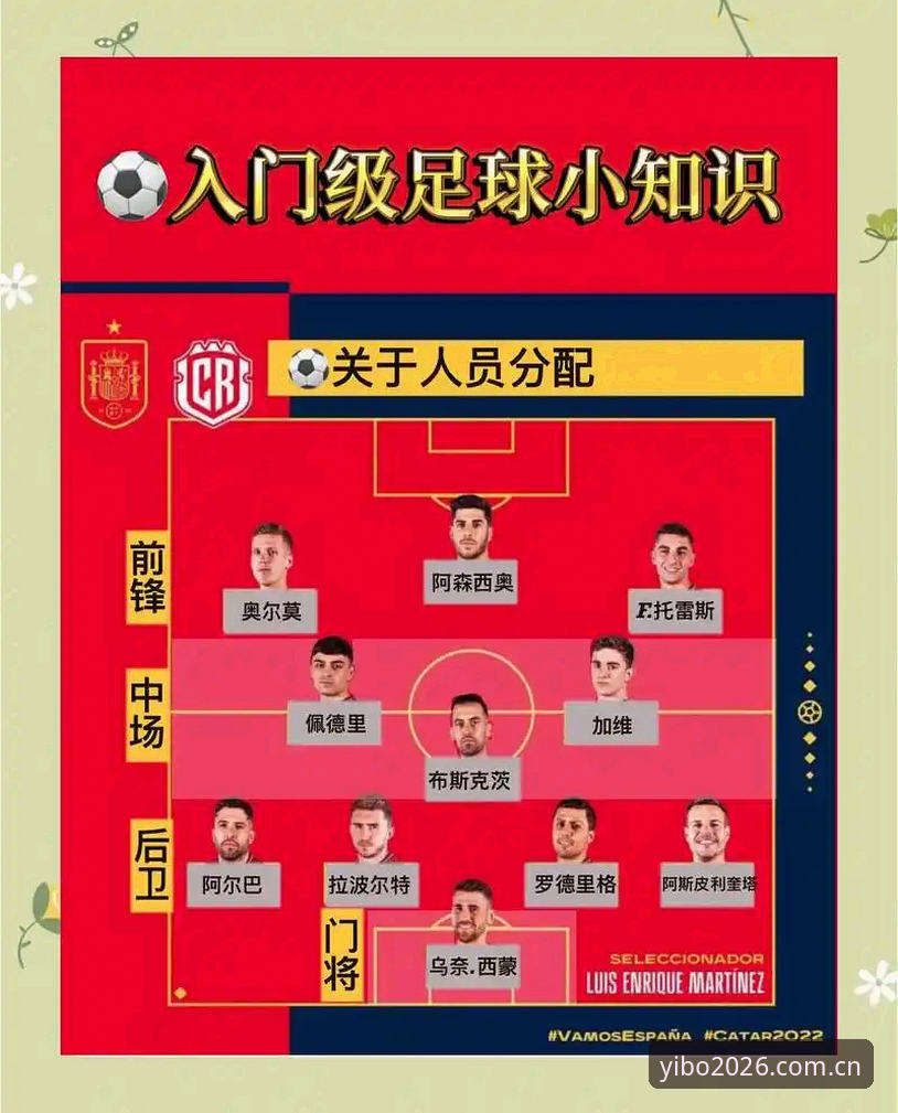 亿博体育官方版 世界杯扩军66队最新动态:亿博体育官网新手看球指南